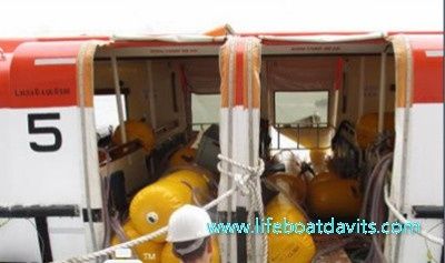 Proof Load Testing Weight Bags For Totally Enclosed Lifeboat